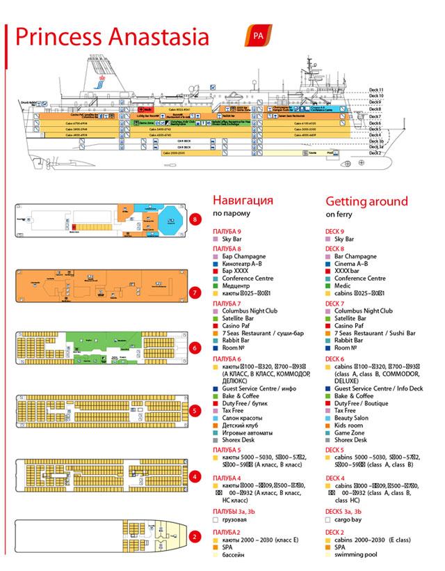 Паром Принцесса Анастасия