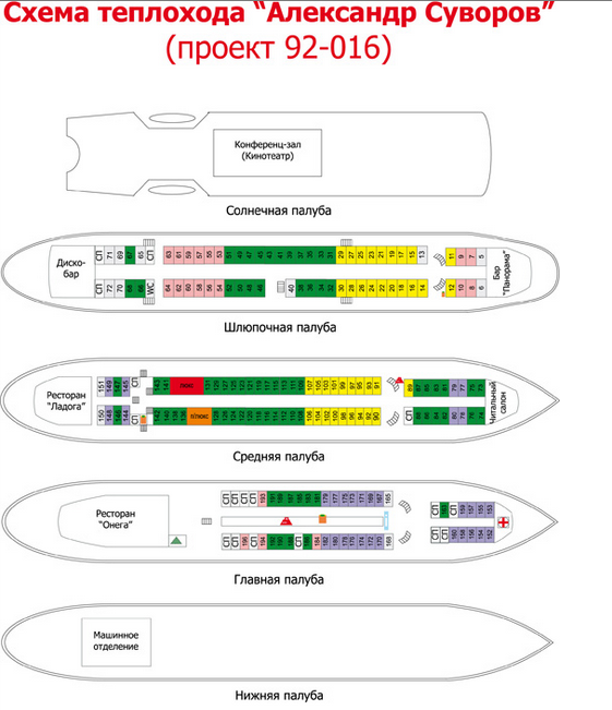 Теплоход Александр Суворов