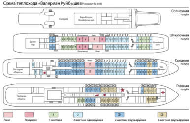 Теплоход лебединое озеро схема теплохода